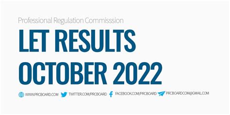 lesw 2022 result|LET RESULTS October 2022: Elementary and Secondary List of .